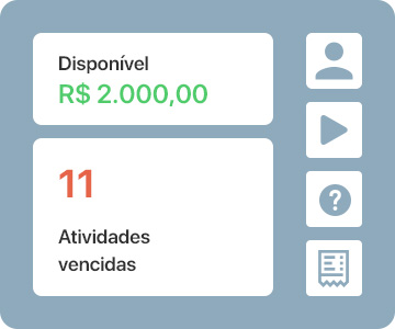 Novo Painel para você ficar por dentro de todas as novidades do sistema.