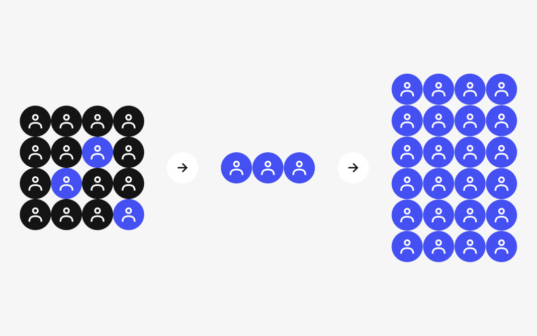 Lookalike no Facebook e no Google Ads: capte novos associados utilizando público semelhante ao seu